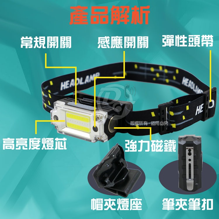 EDSDS 500流明充電式感應頭燈 EDS-K1142 |500流明|強力磁鐵|-細節圖4