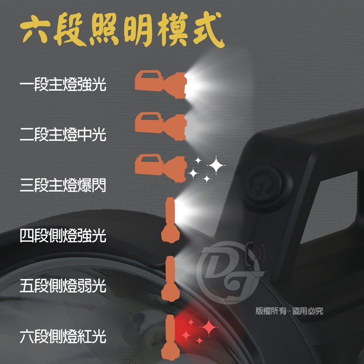 COBEDSDS P50超大燈頭+側燈多功能強光探照燈 EDS-G784 |大功率燈珠|耐用防摔|-細節圖3