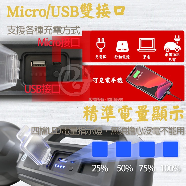 COBEDSDS P50超大燈頭+側燈多功能強光探照燈 EDS-G784 |大功率燈珠|耐用防摔|-細節圖4