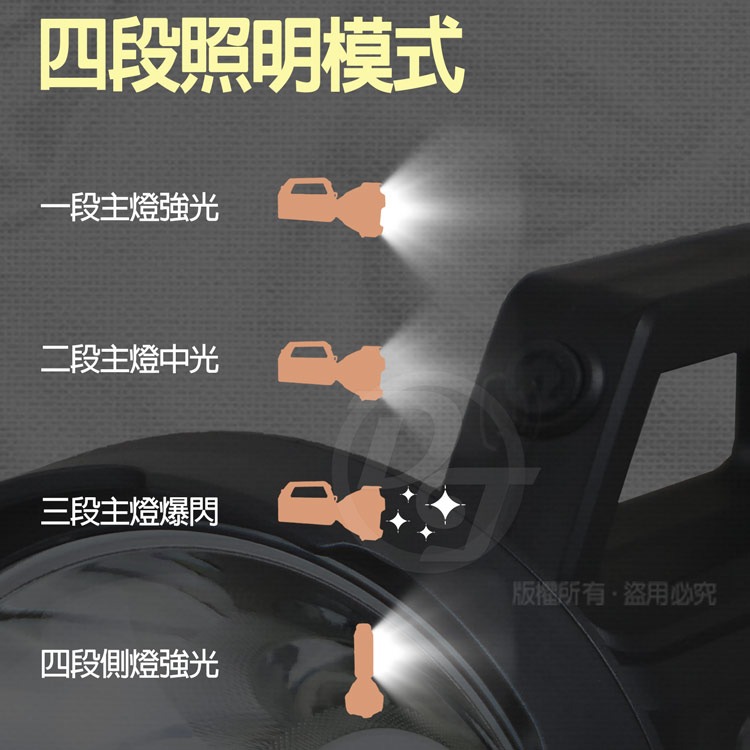 COBEDSDS 100W燈泡+側燈多功能強光探照燈 EDS-G785 |電源充飽自停|耐用且防摔|-細節圖4