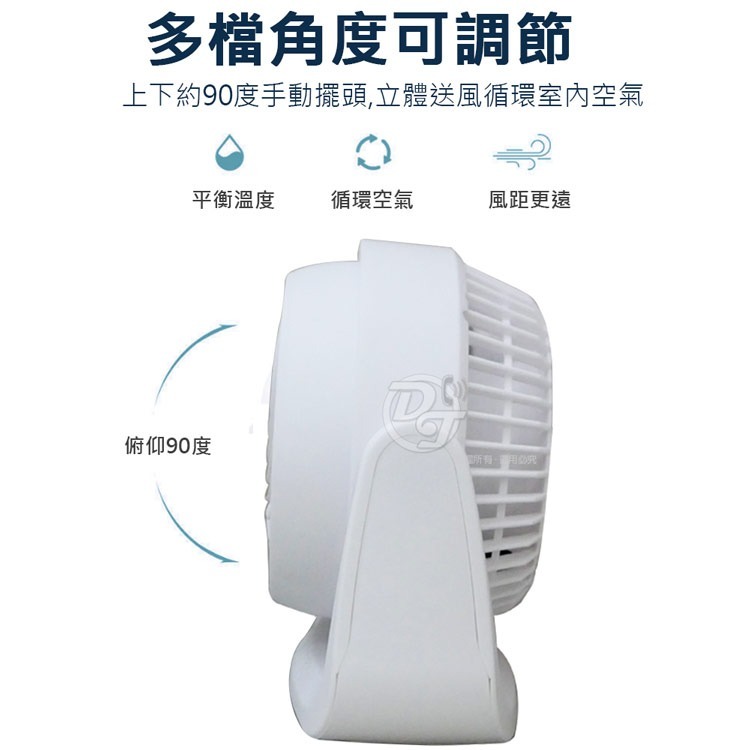 SANLUX 台灣三洋7吋AC循環風扇 (SYEF-F01)-細節圖6