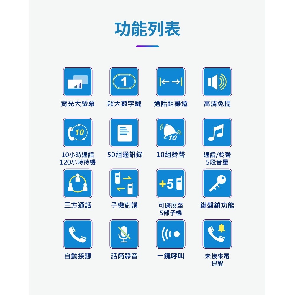 SAMPO 聲寶DECT無線電話雙子機 CT-W2204DL-細節圖6