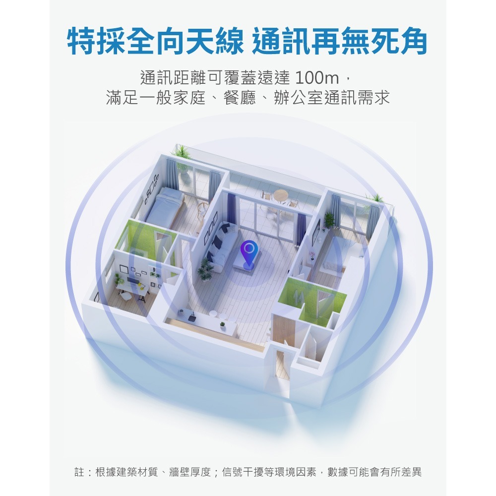 SAMPO 聲寶DECT無線電話雙子機 CT-W2204DL-細節圖7