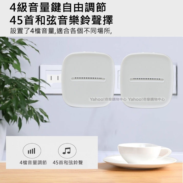 LongPing一對二插電式無線數位緊急看護門鈴 Q-347A-細節圖7