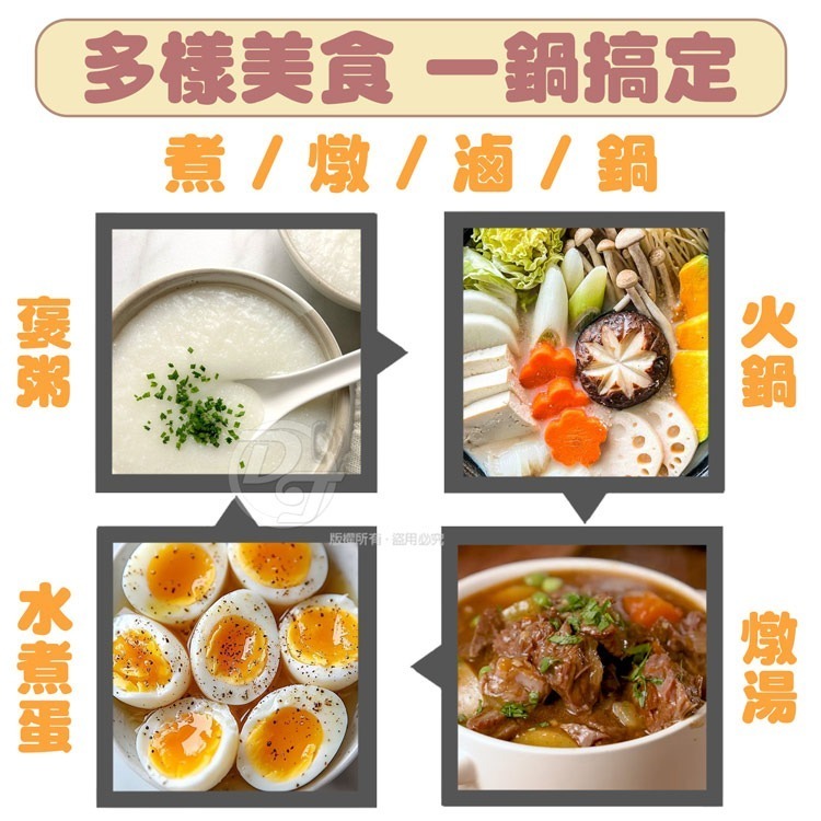 SANLUX 台灣三洋1.2L快速美食鍋 SYEC-F80-細節圖6