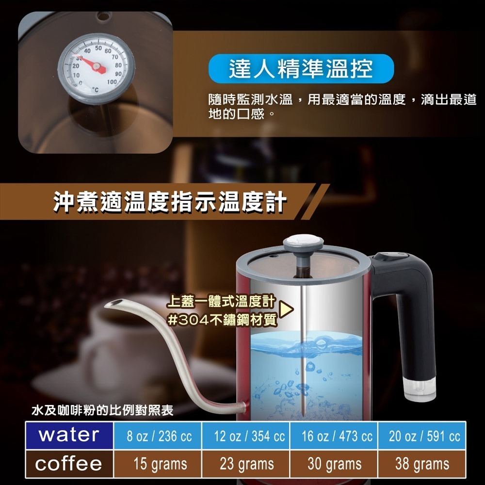 THOMSON 湯姆盛溫度檢知咖啡手沖壺0.6L TM-SAK32-細節圖6