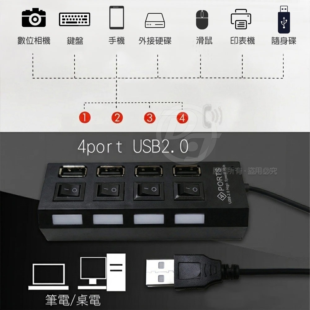Q&T2.0 HUB 4孔USB高速集線器 SY-T7058-細節圖5