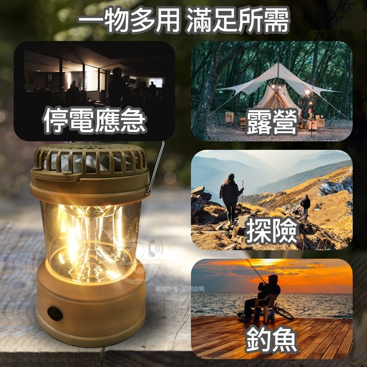 Q&T多角度調節風扇高亮度露營燈 SY-T8046-細節圖2