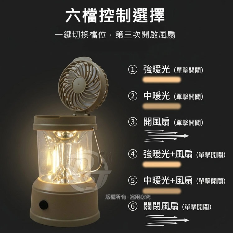 Q&T多角度調節風扇高亮度露營燈 SY-T8046-細節圖3