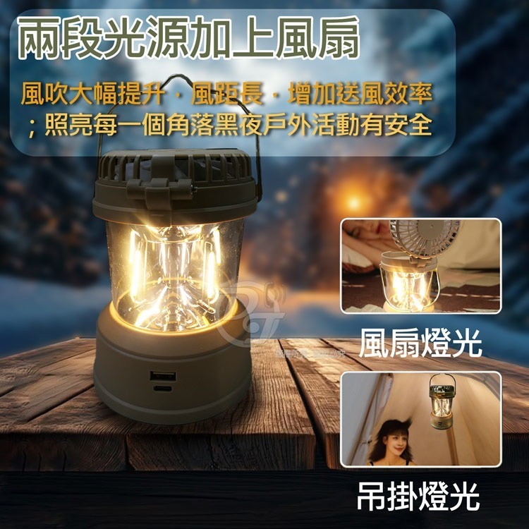 Q&T多角度調節風扇高亮度露營燈 SY-T8046-細節圖5