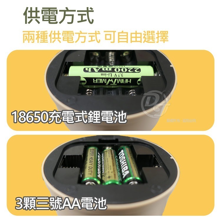 Q&T多角度調節風扇高亮度露營燈 SY-T8046-細節圖7