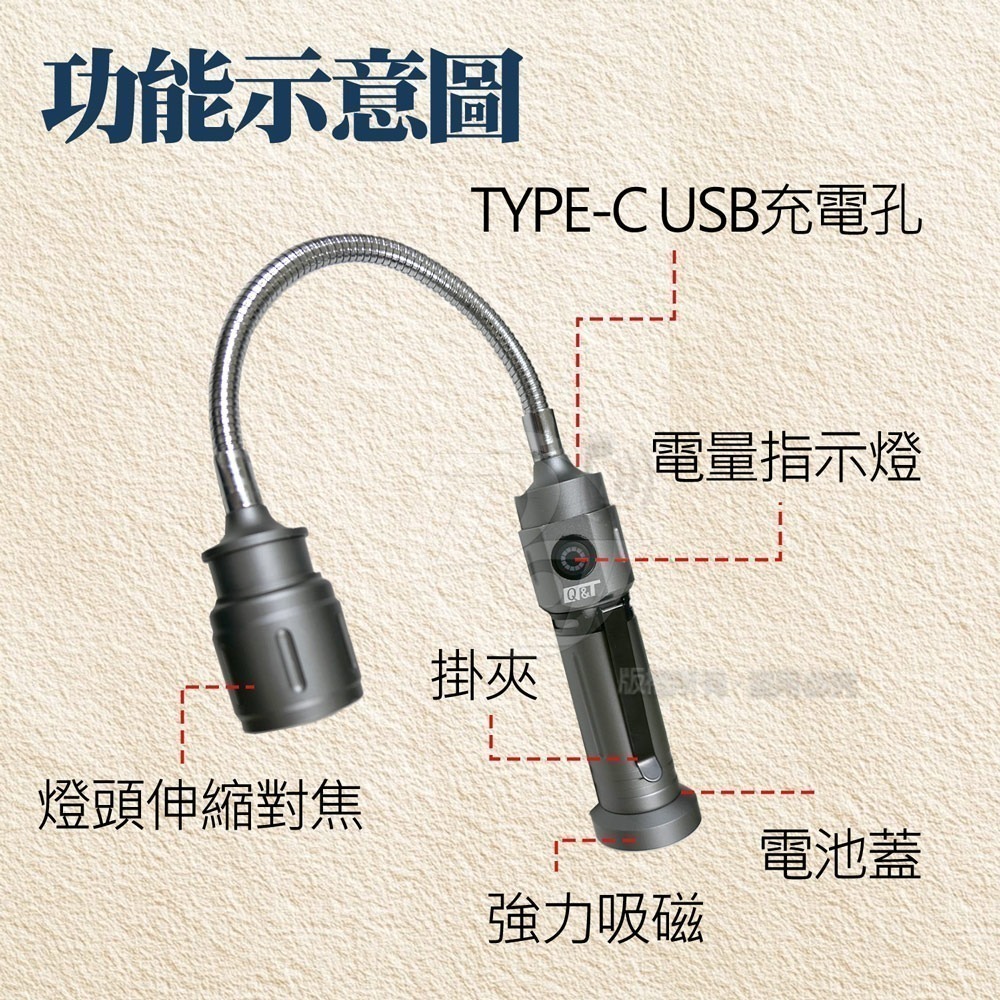 Q&TP50 LED充電式調焦彎管工作燈 SY-T9033-細節圖5