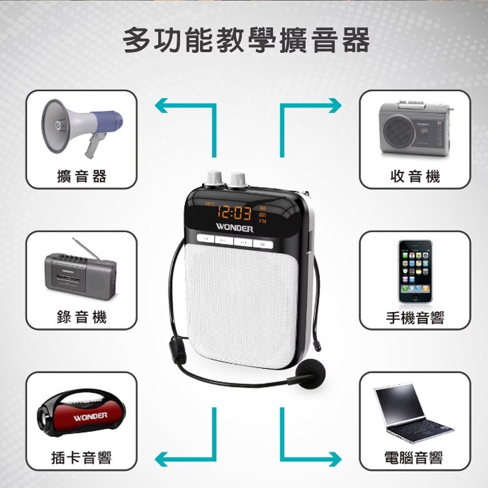 WONDER 旺德 充電式多功能教學擴音器 WS-P014-細節圖9