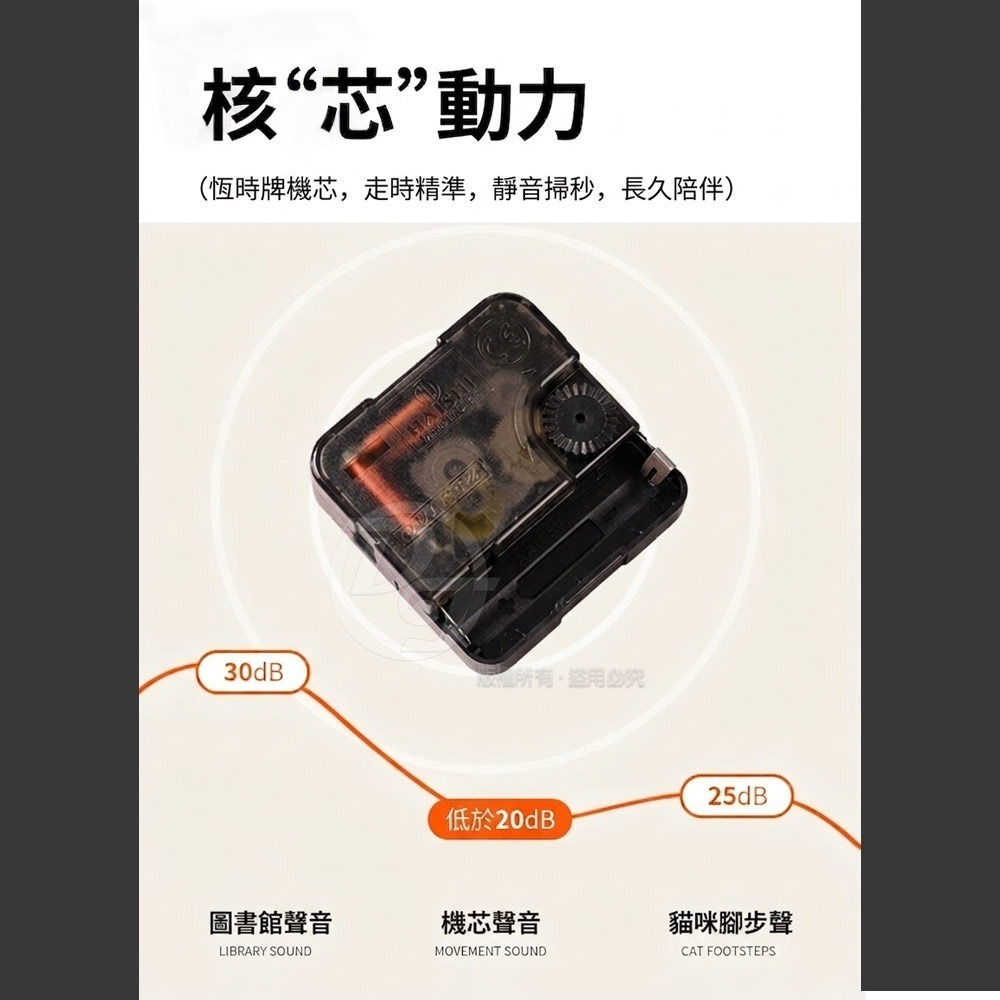 TW焊馬HAMTWMER寶石綠12吋立體大數字掛鐘 CY-H5831-細節圖4