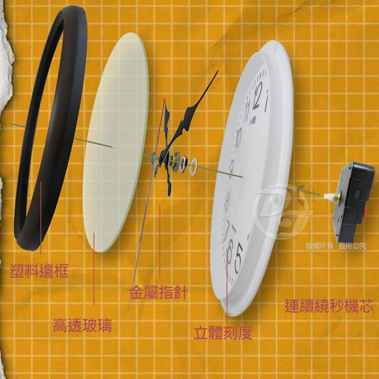 A-one 金吉星復古立體數字超靜音掛鐘 TG-0556-細節圖8