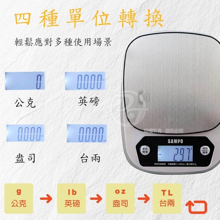 SAMPO 聲寶冷光螢幕廚房烘焙料理秤 BF-Y1901CL-細節圖5