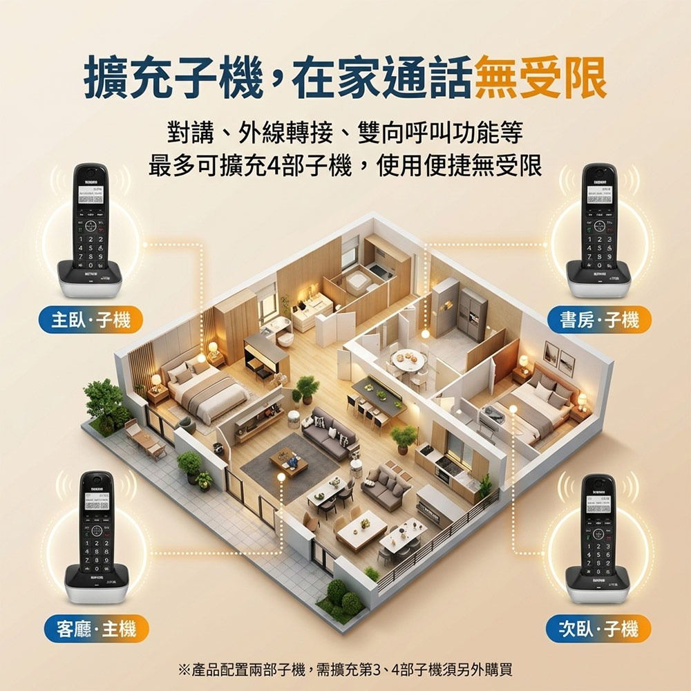 SAMPO 聲寶2.4G雙子機數位無線電話子母電話機 CT-B301DL (兩色)-細節圖3