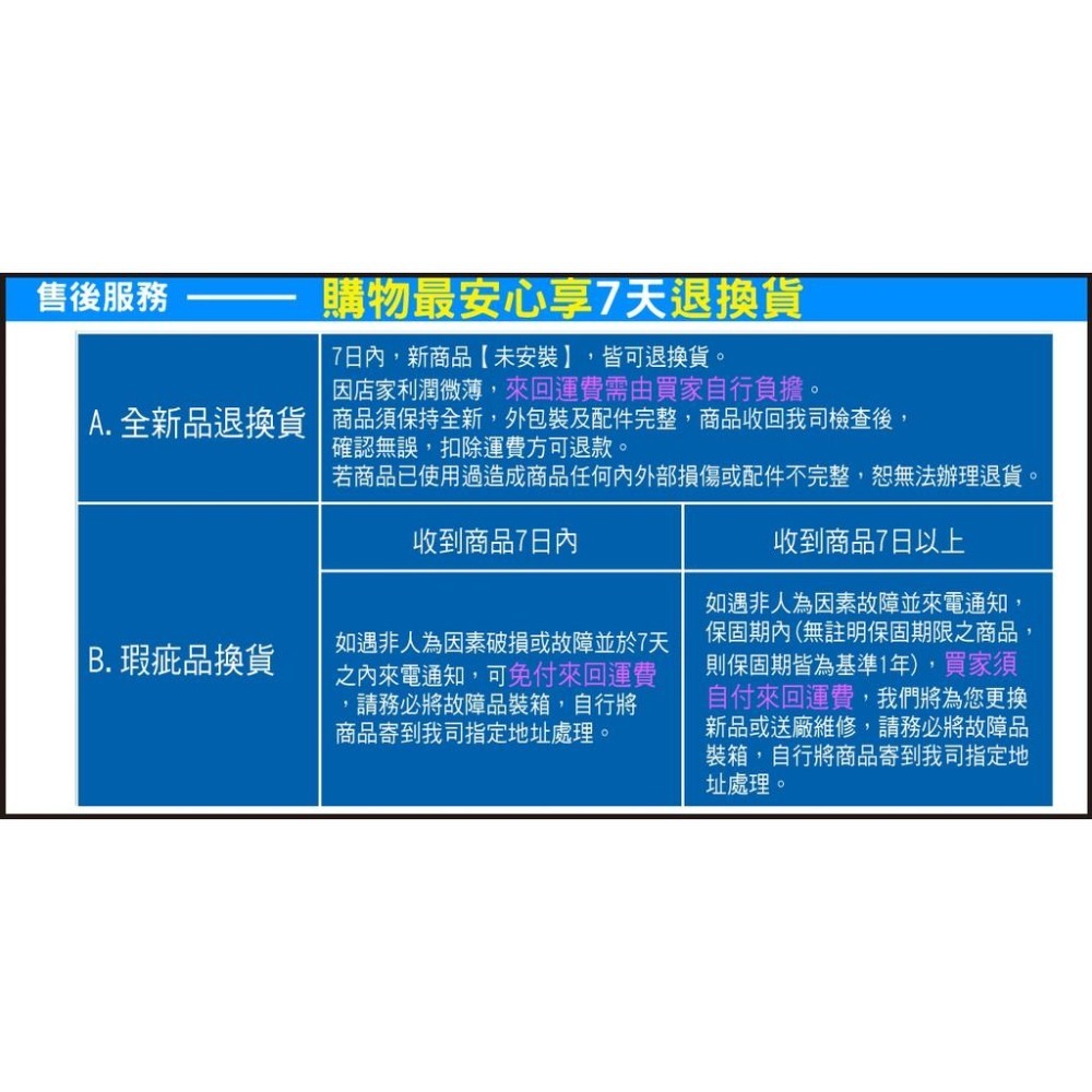 【奇亮科技】旭光 80W 大瓦數 高亮度 LED燈泡 E40 白光 黃光 全電壓 省電球泡 CNS全周光 含稅-細節圖8