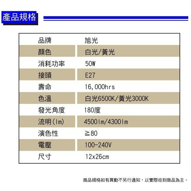 【奇亮科技】旭光 50W 大瓦數 LED燈泡 省電燈泡 E27球泡 CNS工廠燈泡 另8W10W13W16W20W 含稅-細節圖2