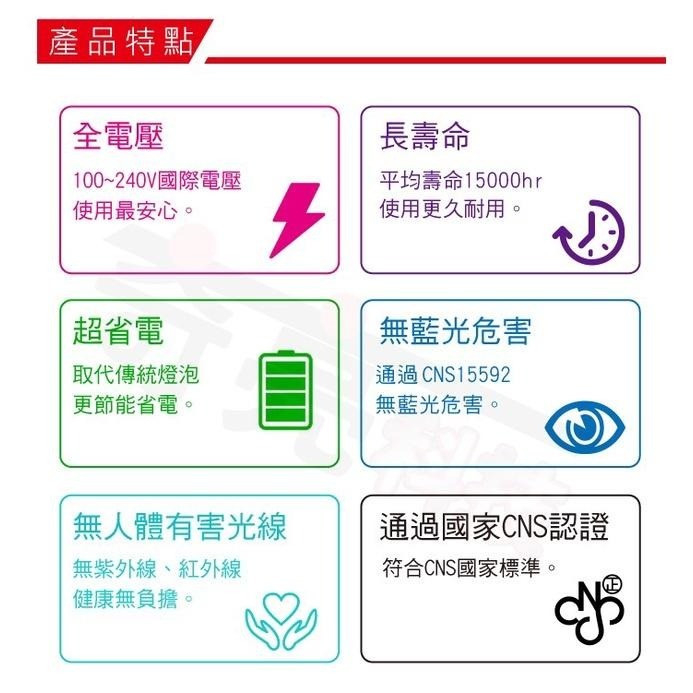 【奇亮科技】旭光 15W 大球型 LED燈泡 E27球泡 白光 黃光 全電壓 高光效 CNS 取代21W省電燈泡 含稅-細節圖3