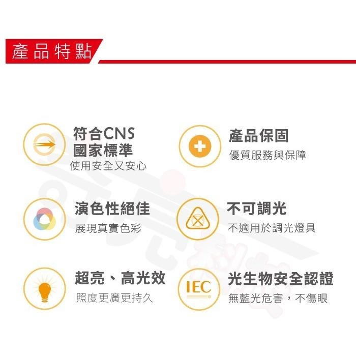 【奇亮科技】旭光 30W LED燈泡  E27球泡 白光 黃光 省電廣角 全電壓 大瓦數無藍光 IP54防水 台製 含稅-細節圖3