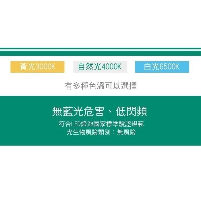 E極亮【奇亮科技】 10W LED燈泡 省電燈泡 全電壓 E27燈頭 另4.5W 13W 16W-細節圖4