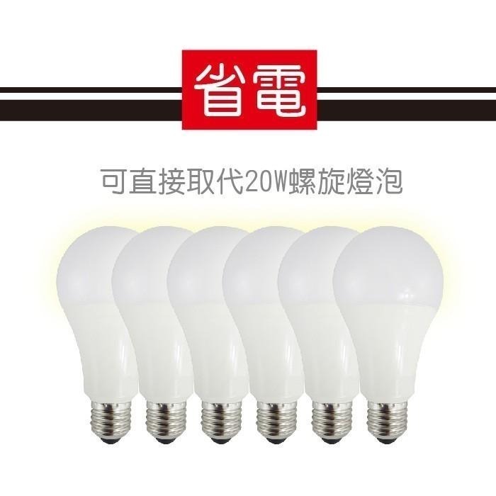 E極亮【奇亮科技】 10W LED燈泡 省電燈泡 全電壓 E27燈頭 另4.5W 13W 16W-細節圖5