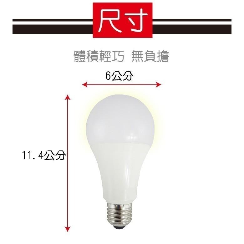 E極亮【奇亮科技】 10W LED燈泡 省電燈泡 全電壓 E27燈頭 另4.5W 13W 16W-細節圖7