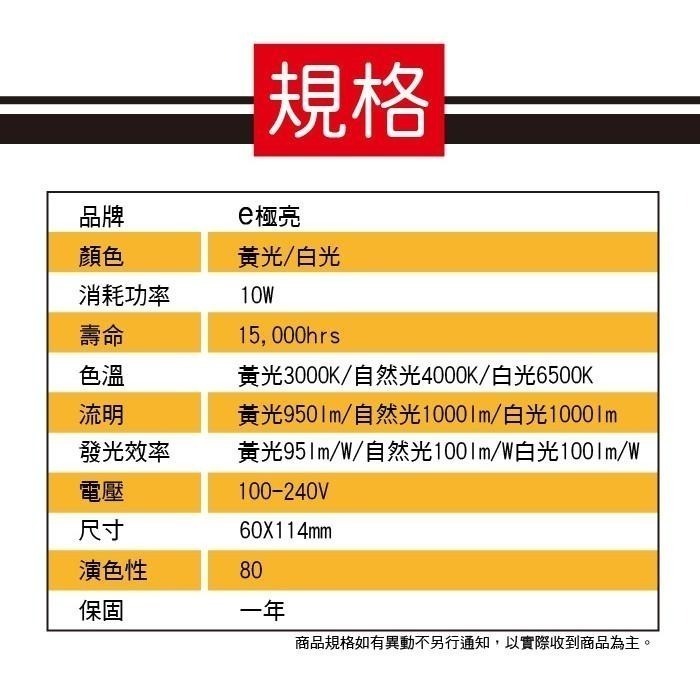 E極亮【奇亮科技】 10W LED燈泡 省電燈泡 全電壓 E27燈頭 另4.5W 13W 16W-細節圖8