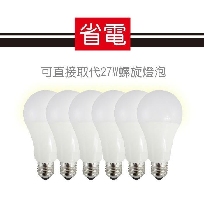 E極亮 【奇亮科技】含稅  16W LED燈泡 省電燈泡 全電壓 E27燈頭 另4.5W 10W 13W-細節圖4