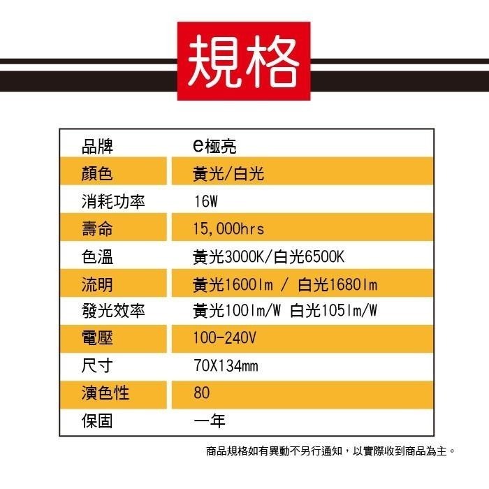 E極亮 【奇亮科技】含稅  16W LED燈泡 省電燈泡 全電壓 E27燈頭 另4.5W 10W 13W-細節圖6