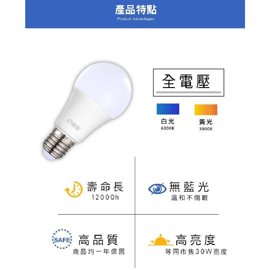 【奇亮科技】E極亮 50W LED燈泡 高流明 高光效 超亮款   E27接頭 大功率省電燈泡 CNS 附發票-細節圖3