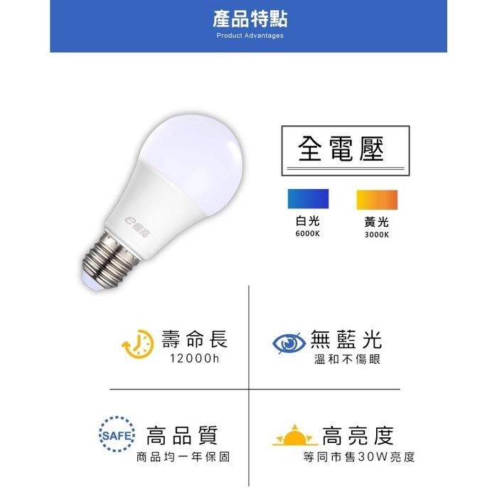 【奇亮科技】E極亮 25W LED 高效燈泡 《白光 黃光》E27接頭 球泡 大瓦數 大功率省電燈泡 CNS 附發票-細節圖2