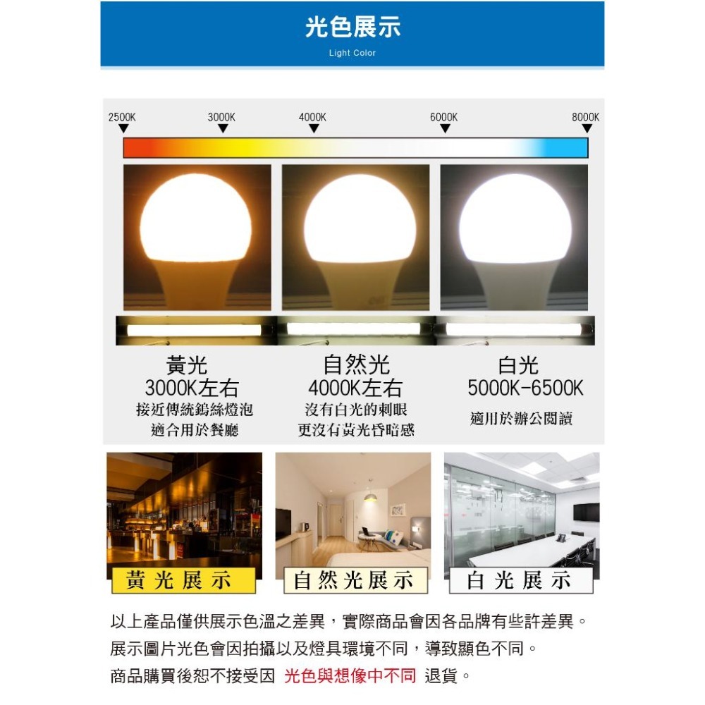 【奇亮科技】東亞 新版9W LED燈泡 白光 黃光 E27球泡 全電壓 省電燈泡 無紅外線紫外線批發量價 附發票-細節圖5