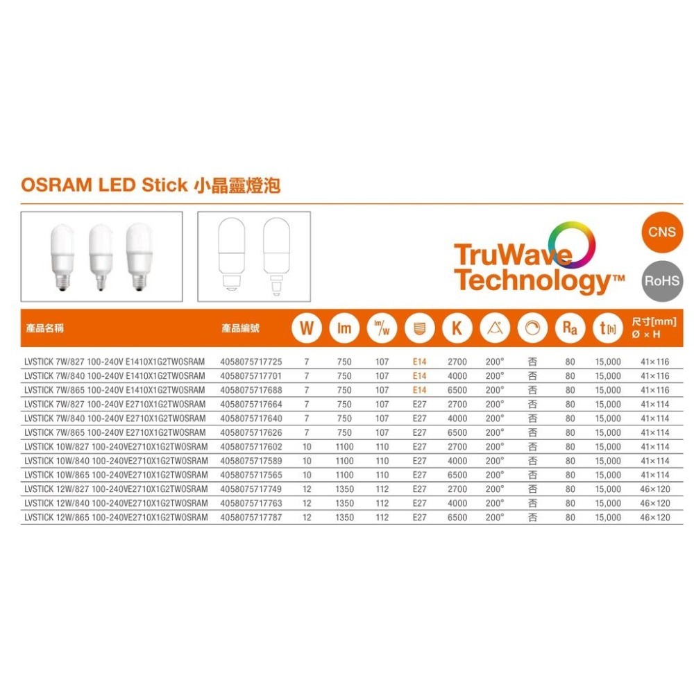 【奇亮科技】OSRAM 歐司朗《最新版 7W 10W 12W》小晶靈 LED燈泡  E14 E27省電燈泡 雪糕燈冰棒燈-細節圖6