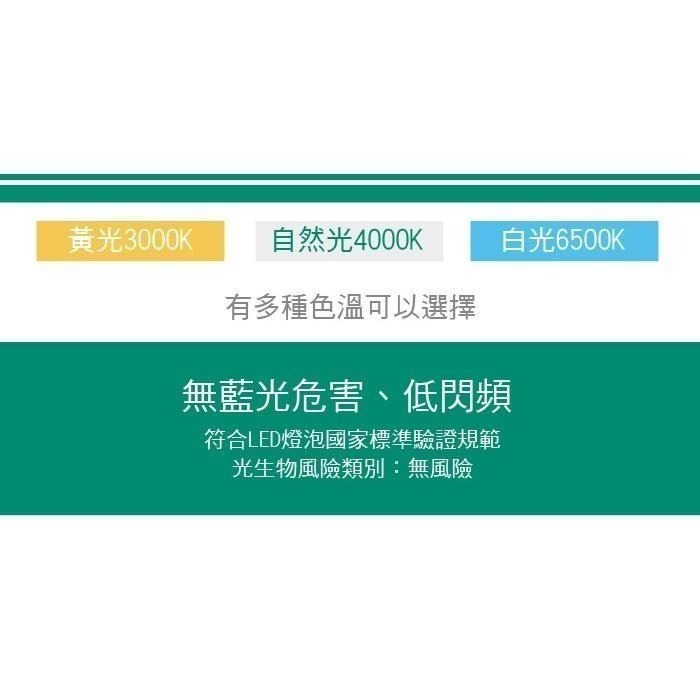 【奇亮科技】E極亮 13W LED燈泡 超亮款 E27球泡 白光 黃光 自然光 省電燈泡 全電壓-細節圖2