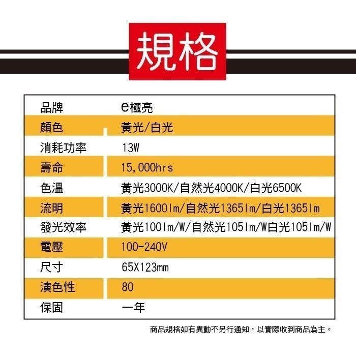 【奇亮科技】E極亮 13W LED燈泡 超亮款 E27球泡 白光 黃光 自然光 省電燈泡 全電壓-細節圖3