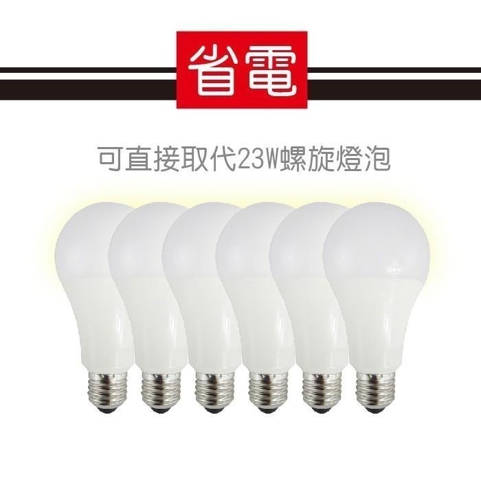 【奇亮科技】E極亮 13W LED燈泡 超亮款 E27球泡 白光 黃光 自然光 省電燈泡 全電壓-細節圖4