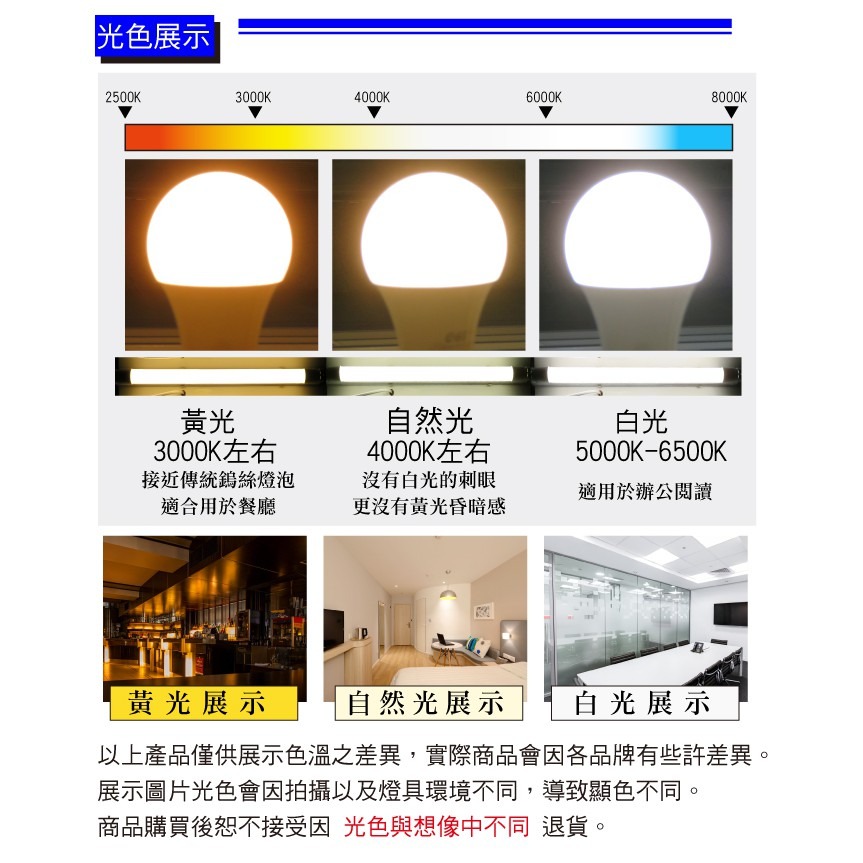 【奇亮科技】OSRAM 歐司朗 13W LED崁燈 崁孔15公分15cm 漢堡燈 嵌燈 全電壓 附快速接頭 含稅-細節圖3