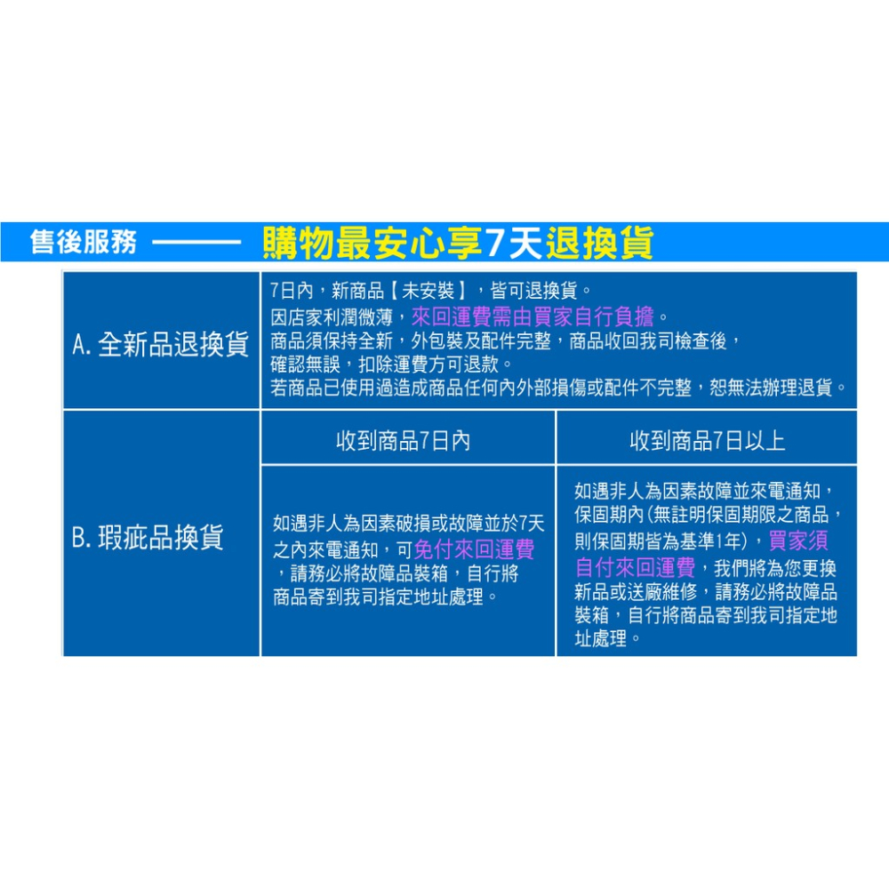 【奇亮科技】旭光 T8 LED 1尺 燈管 5W 一尺 玻璃燈管全電壓 日光燈管 白光 黃光 自然光 含稅特價-細節圖8