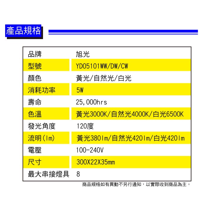 附發票下殺【奇亮科技】旭光 T5 1尺 LED 一體成型 5W 全電壓 支架燈 LED層板燈(含串接線) 間接照明-細節圖4