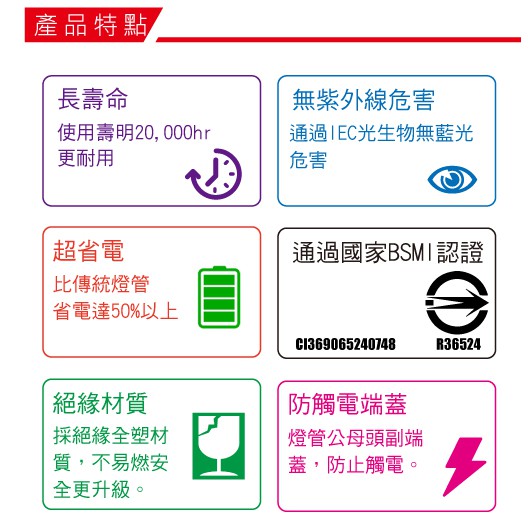 附發票下殺【奇亮科技】旭光 T5 1尺 LED 一體成型 5W 全電壓 支架燈 LED層板燈(含串接線) 間接照明-細節圖5