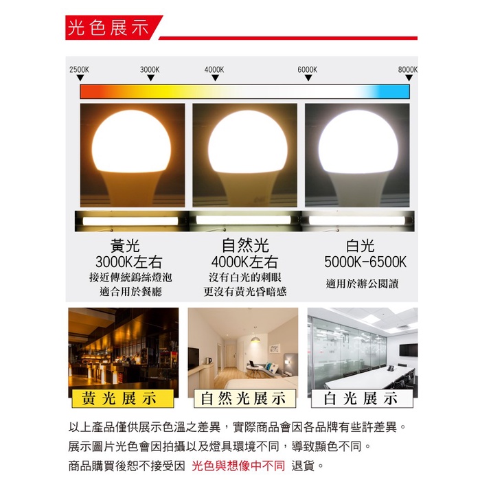 旭光 18W LED 星空圓形吸頂燈 白光 黃光 易吸吸頂燈 走廊燈 房間燈 客廳燈 美術燈【奇亮精選】含稅-細節圖6