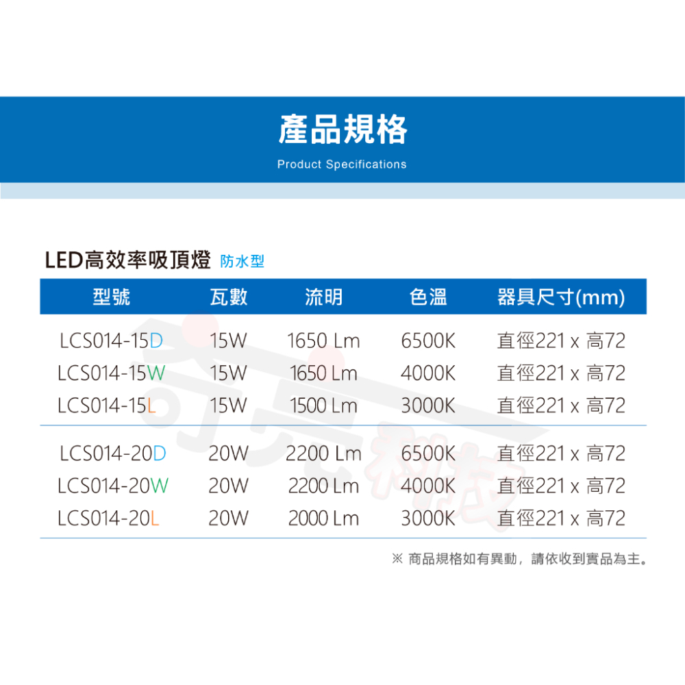 【奇亮科技】東亞  20W LED 防水吸頂燈 LED晶片 陽台燈 客廳燈 房間燈 浴室廁所燈 LCS014 含稅-細節圖3