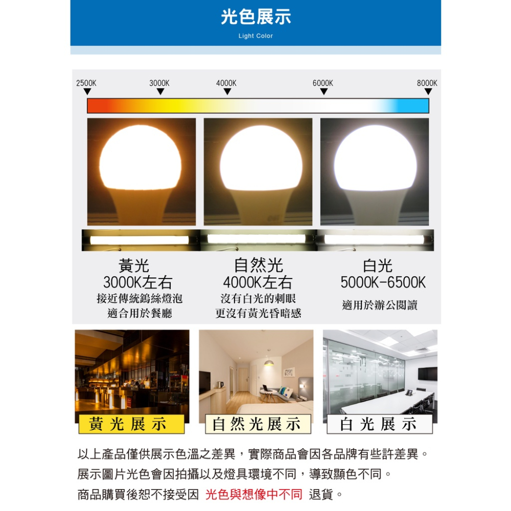 【奇亮科技】東亞  20W LED 防水吸頂燈 LED晶片 陽台燈 客廳燈 房間燈 浴室廁所燈 LCS014 含稅-細節圖5