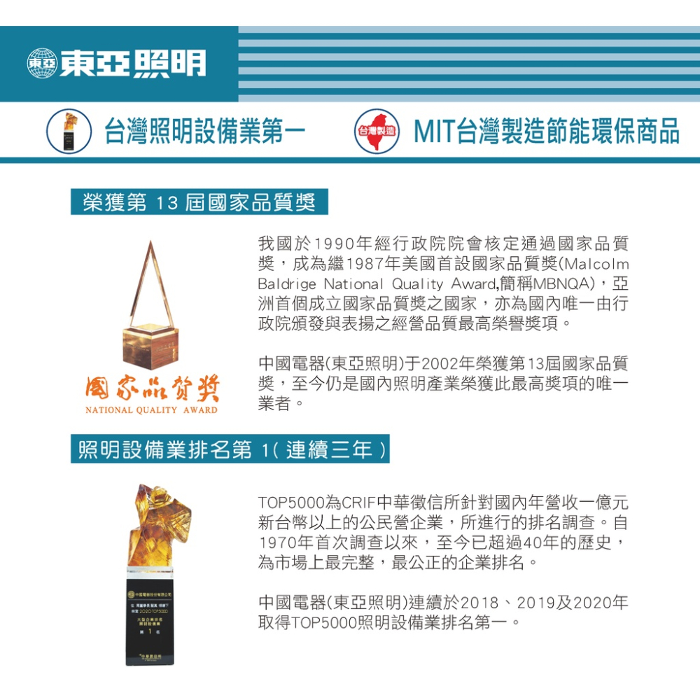 【奇亮科技】東亞  20W LED 防水吸頂燈 LED晶片 陽台燈 客廳燈 房間燈 浴室廁所燈 LCS014 含稅-細節圖6