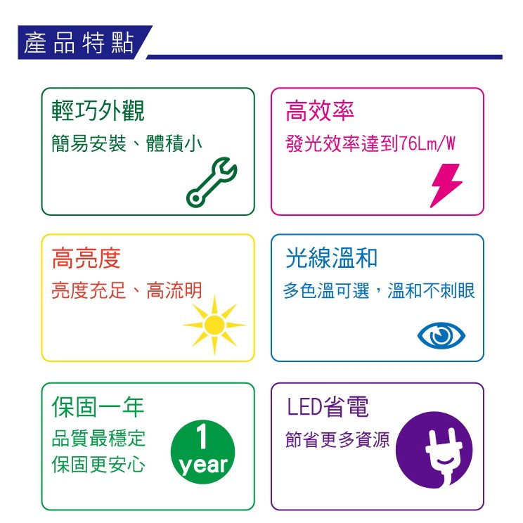 E極亮 15W 22W 超亮款 超輕薄 LED吸頂燈 全電壓 圓石吸頂燈 吸頂燈 客廳 走道 陽台 臥房【奇亮科技】含稅-細節圖3