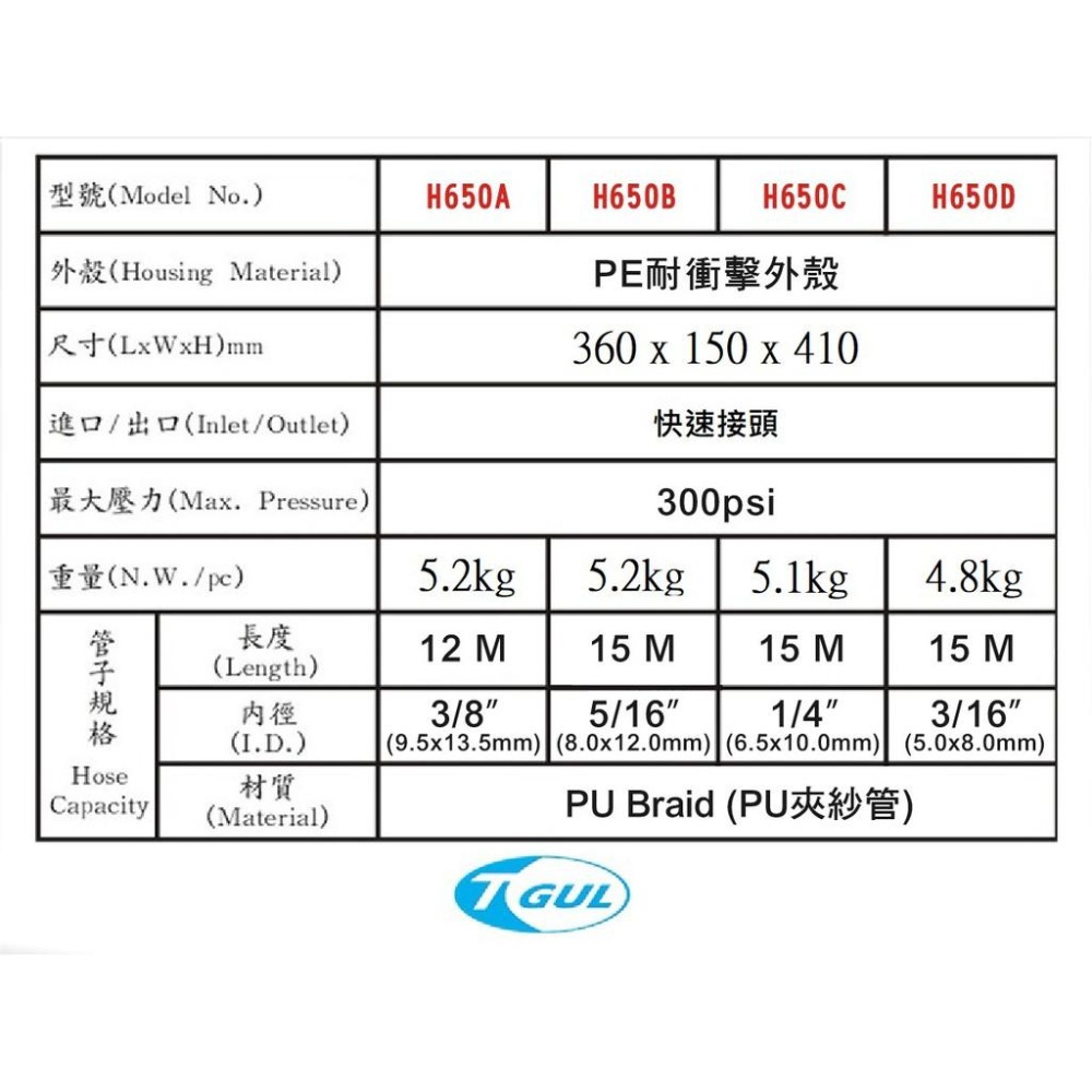 H650D 15米長 自動收管器、自動收線空壓管、輪座、風管、空壓管、空壓機風管、捲管輪、風管輪座、HR-650D-細節圖3