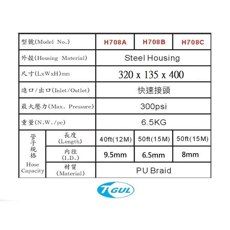 H708B 15米長 自動收管器、自動收線空壓管、輪座、風管、空壓管、空壓機風管、捲管輪、PU夾紗管、HR-708B-細節圖6