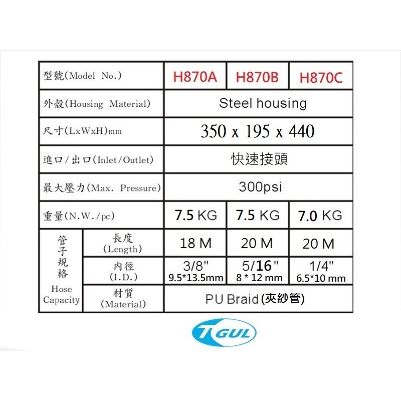 H870A 18米長 自動收管器、自動收線空壓管、輪座、風管、空壓管、空壓機風管、捲管輪、PU夾紗管、HR-870A-細節圖7